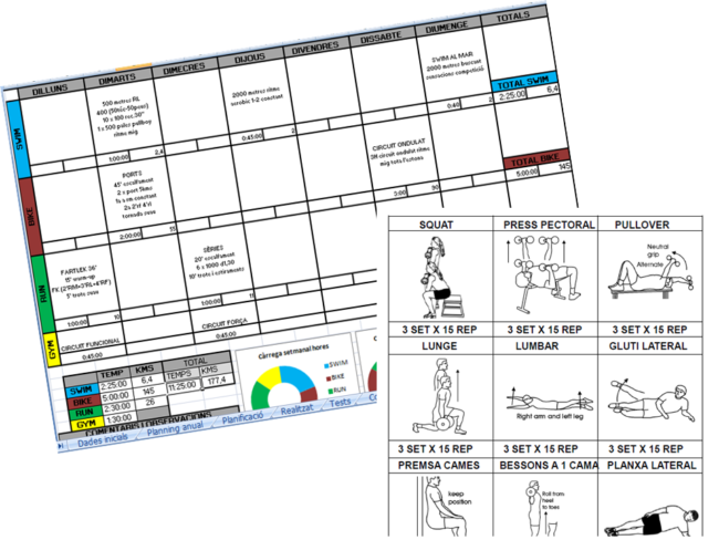 entrenador personal